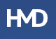 HMD